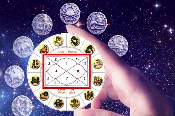 Love Problem Solution